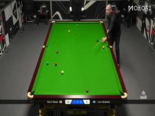 苏格兰公开赛资格赛 马克·戴维斯4-0利亚姆·格雷姆 20251017封面图