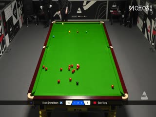 苏格兰公开赛资格赛 斯科特·唐纳森1-4高阳 20251017封面图