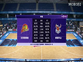 WCBA常规赛A组 北京首钢园VS新疆天山 20251202封面图