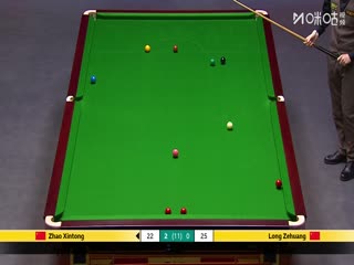 2025斯诺克英锦赛32进16 赵心童6-1龙泽煌（秦正、庞卫国）（50帧原画） 20251201封面图