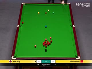 斯诺克英锦赛正赛16进8轮次 马克·塞尔比6-2周跃龙 20251204封面图
